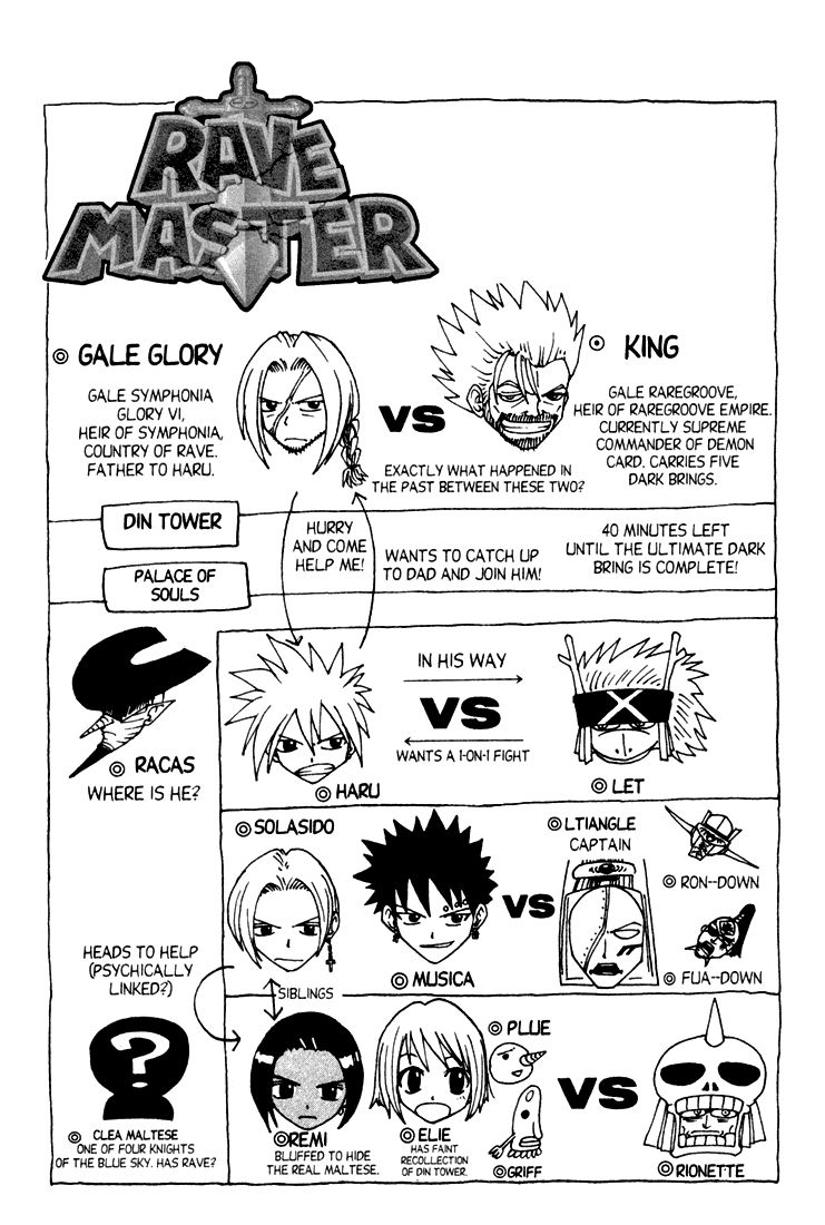 Rave Master Chapter 60 page 1 - Chapter 60