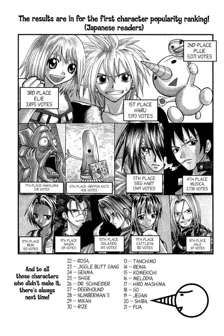 Rave Master Chapter 66 page 2 - Chapter 66