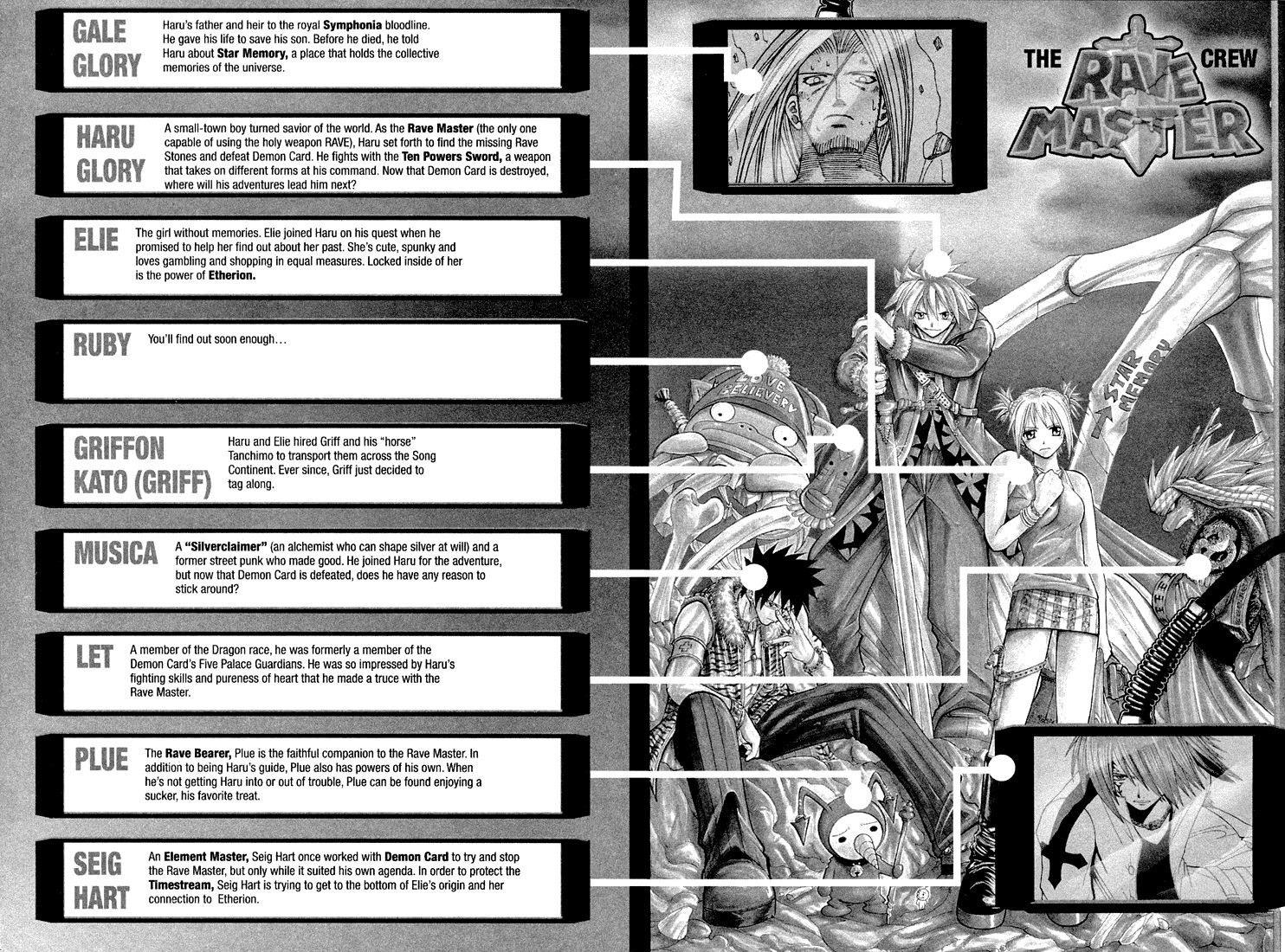 Rave Master Chapter 73.1 page 4 - Chapter 73.001