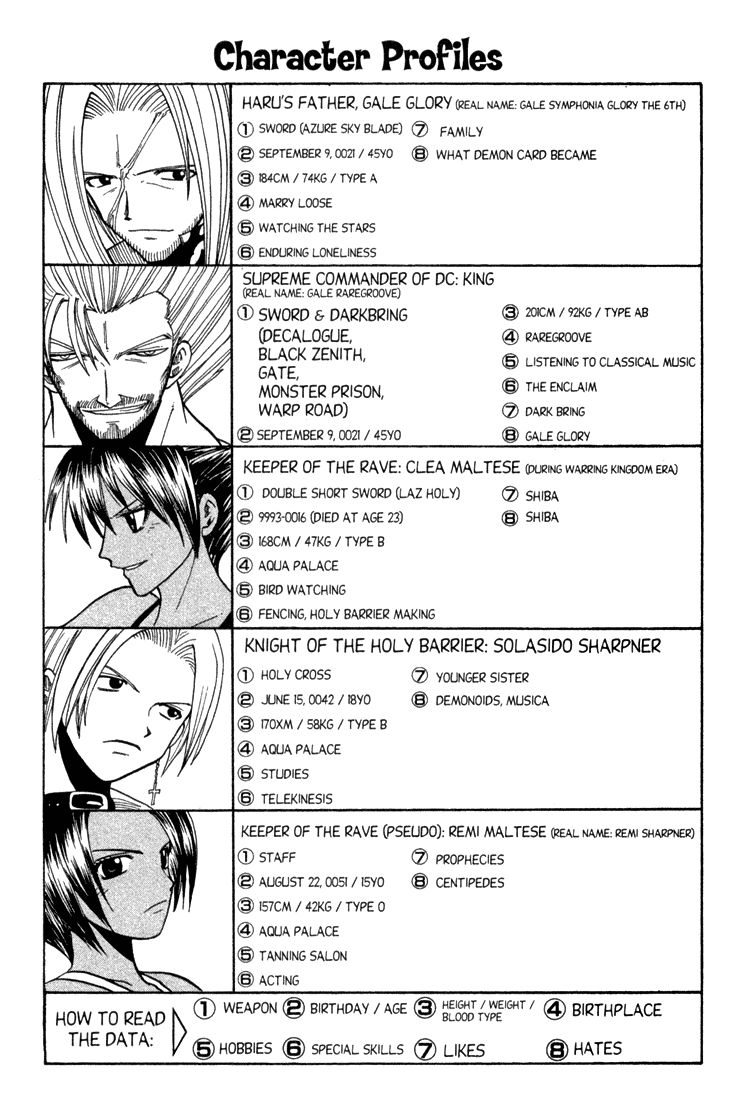 Rave Master Chapter 73 page 19 - Chapter 73