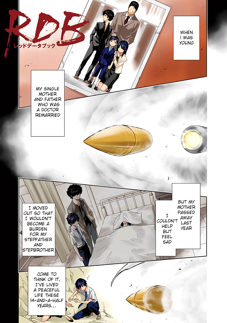 RDB Chapter 1 page 2 - Chapter 1