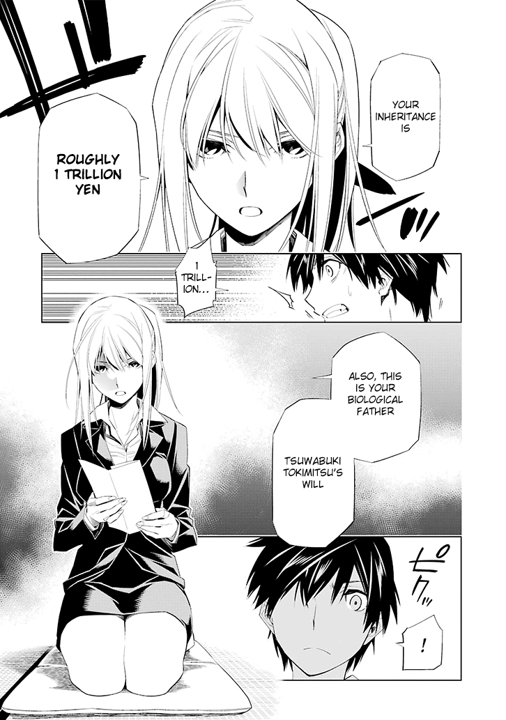 RDB Chapter 1 page 5 - Chapter 1