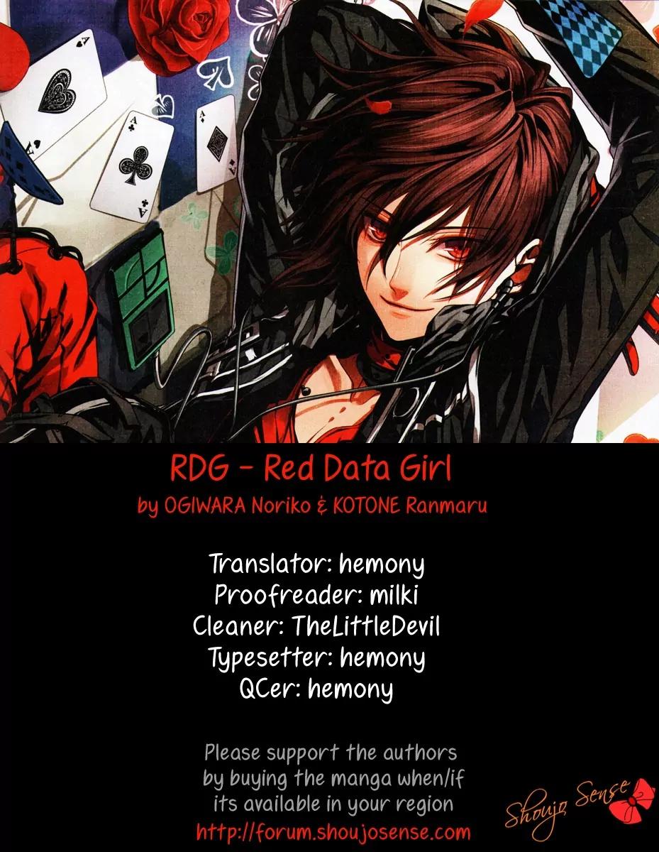 RDG Chapter 1.1 page 1 - Chapter 1.1