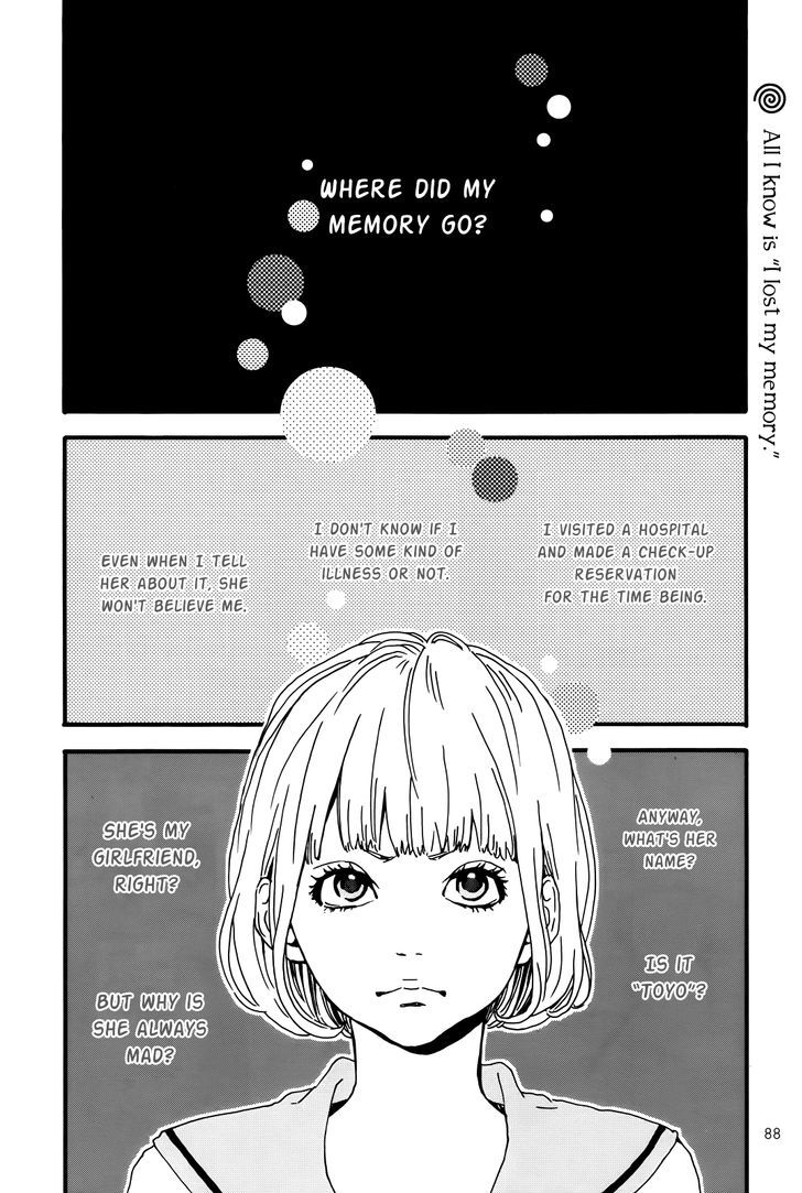 Re Collection Chapter 2 page 2 - Chapter 2