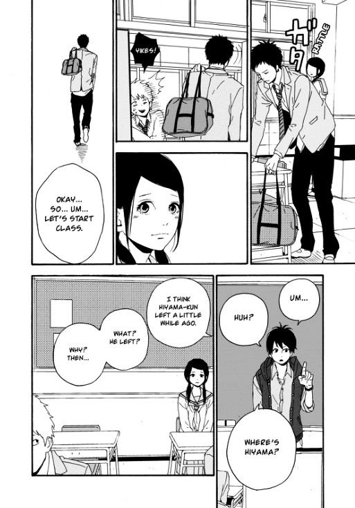 Re Collection Chapter 3 page 21 - Chapter 3