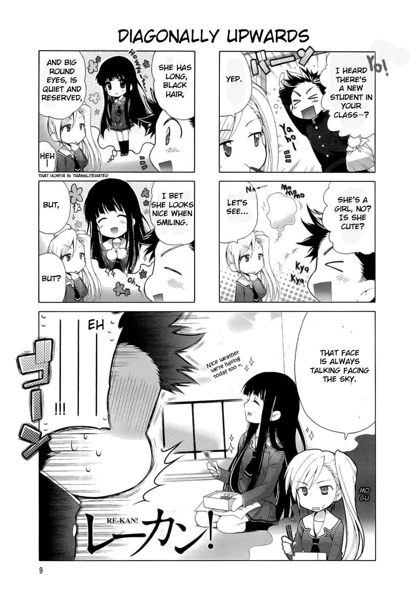 Re-Kan! Chapter 2 page 2 - Chapter 2
