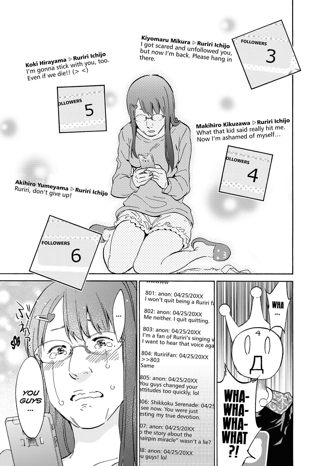 Real Account I Chapter 2 page 37 - Chapter 2