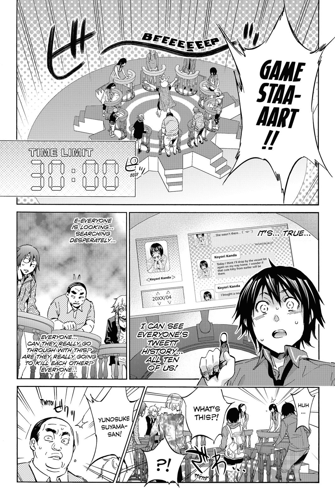 Real Account I Chapter 6 page 12 - Chapter 6