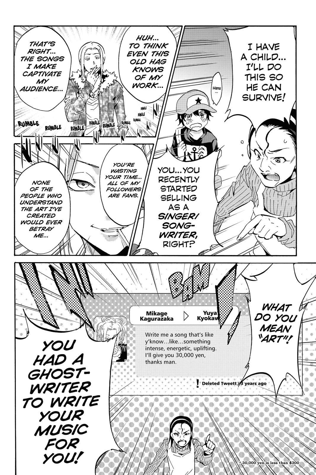 Real Account I Chapter 7 page 6 - Chapter 7