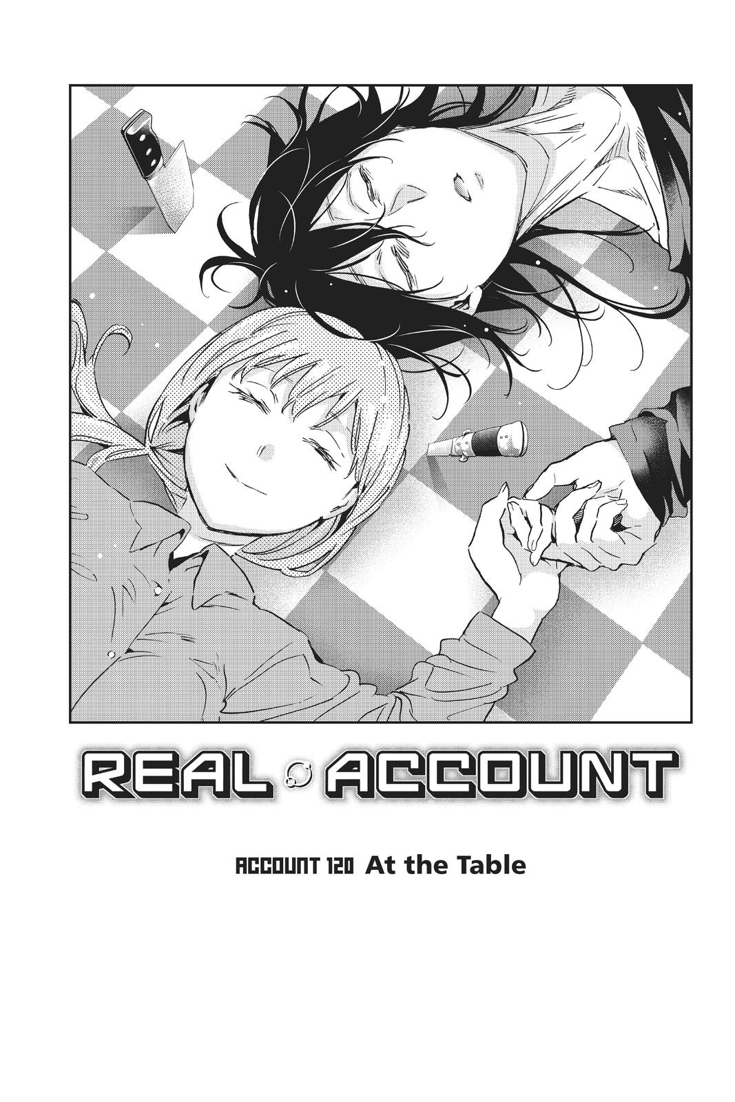 Real Account II Chapter 120 page 1 - Chapter 120