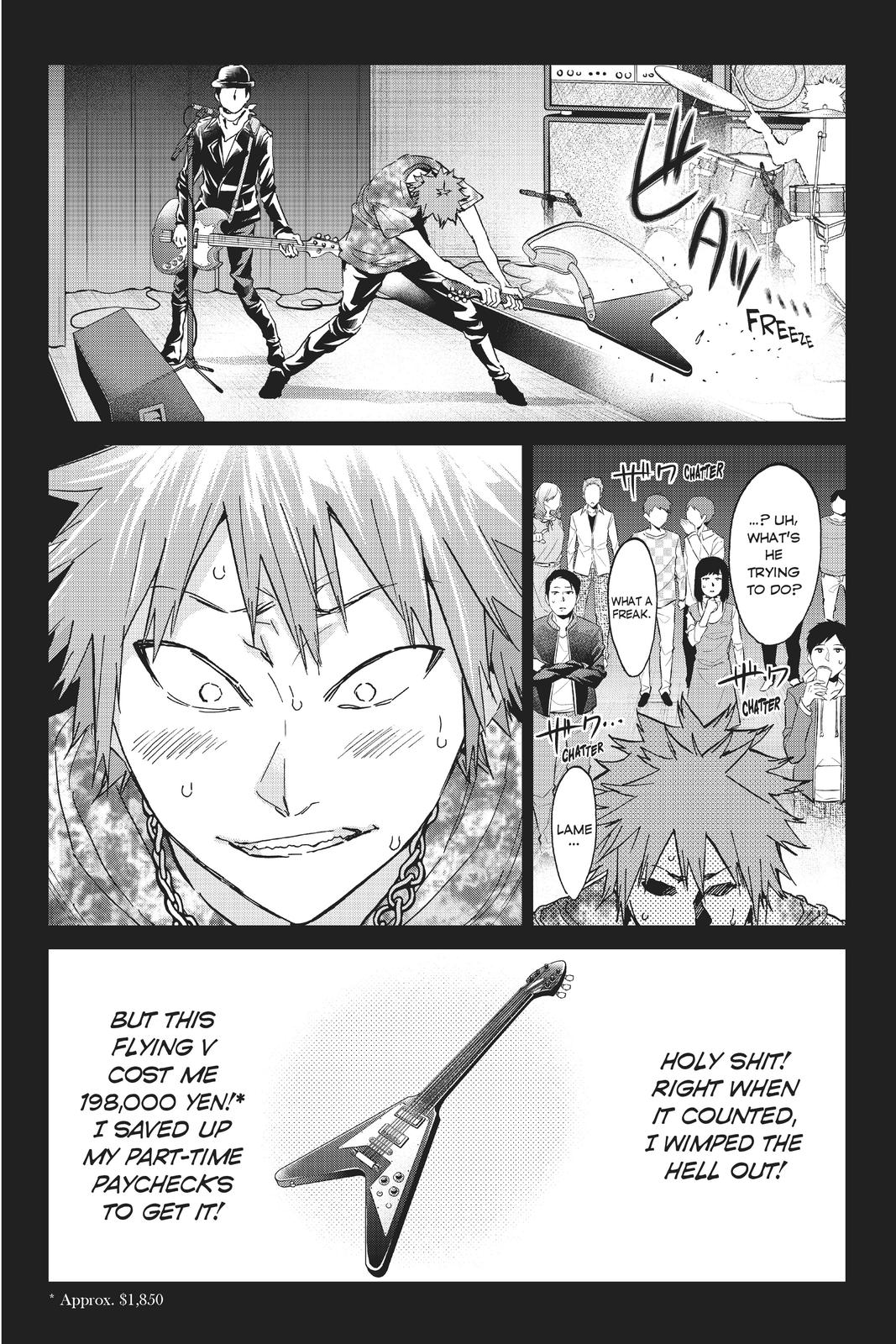Real Account II Chapter 125 page 2 - Chapter 125