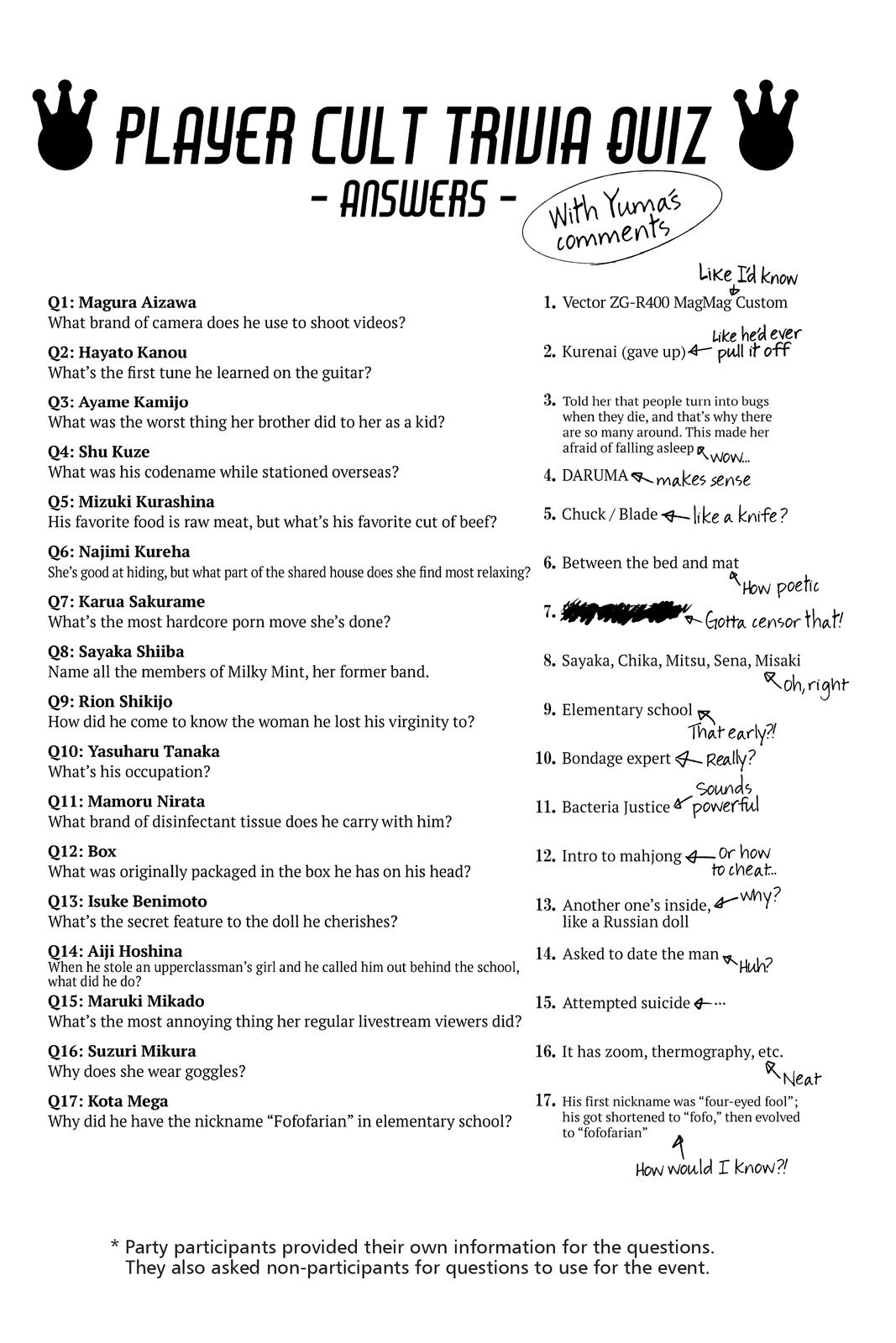 Real Account II Chapter 166 page 20 - Chapter 166