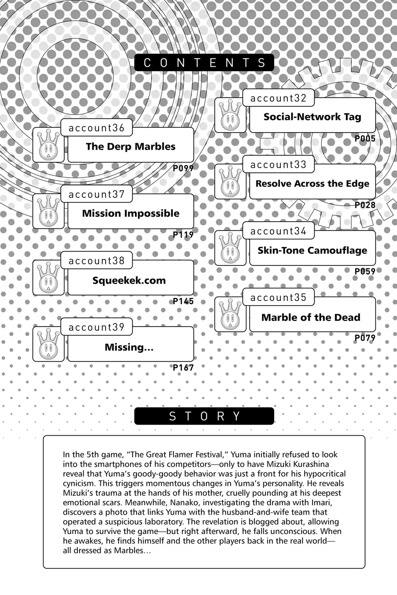 Real Account II Chapter 32 page 4 - Chapter 32: Vol.7 ACCOUNT 32: Social-Network Tag