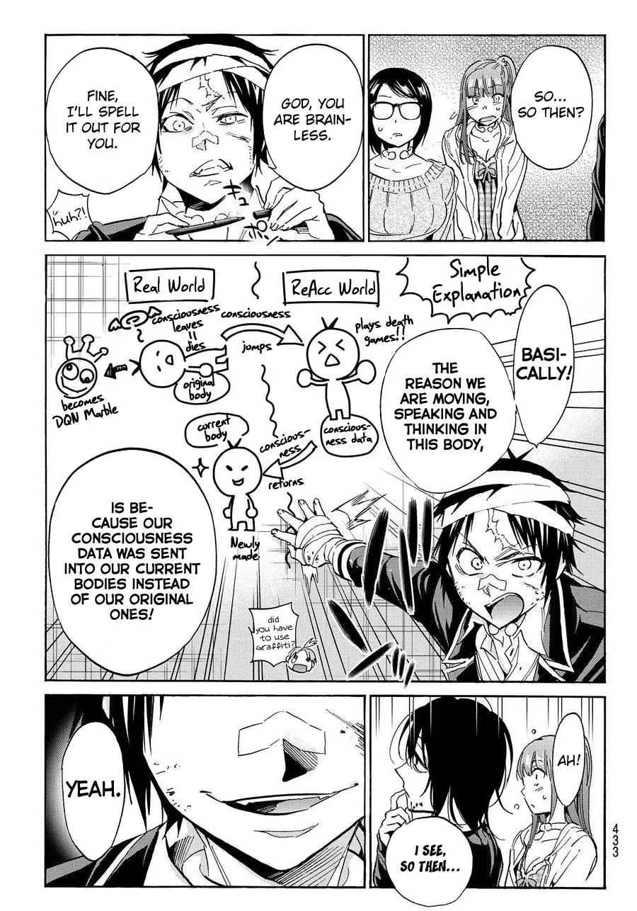 Real Account II Chapter 52 page 7 - Chapter 52: Re:BIRTH