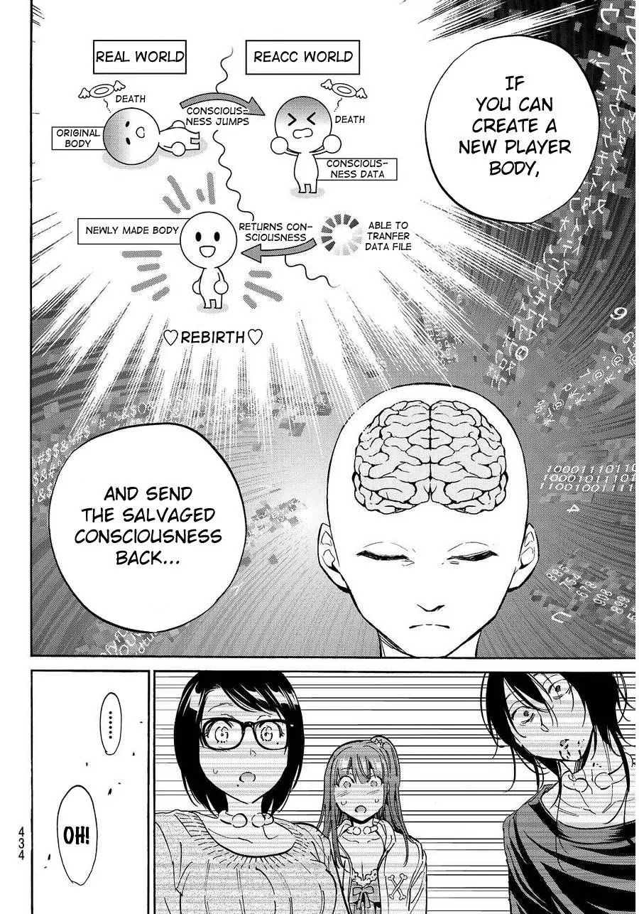 Real Account II Chapter 52 page 8 - Chapter 52: Re:BIRTH