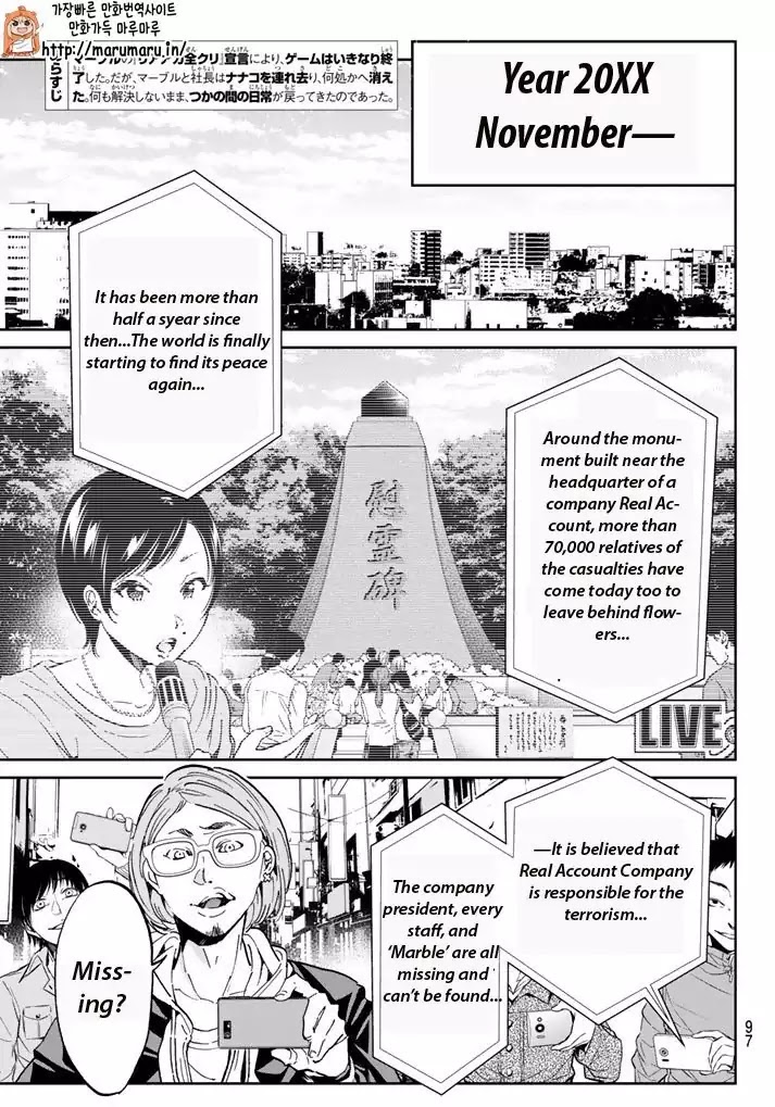 Real Account II Chapter 61 page 3 - Chapter 61