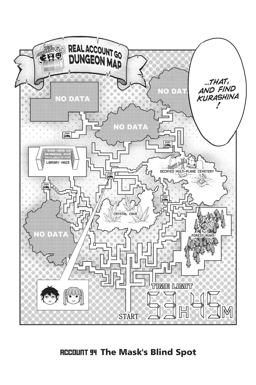 Real Account II Chapter 94 page 2 - Chapter 94