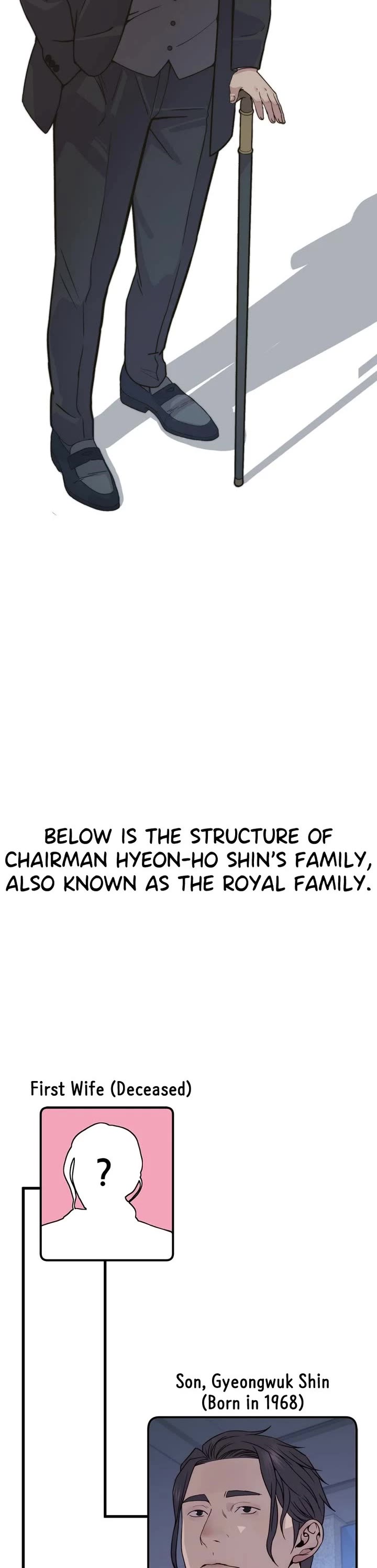 Real Man Chapter 206.5 page 5 - Chapter 206.5: Afterword