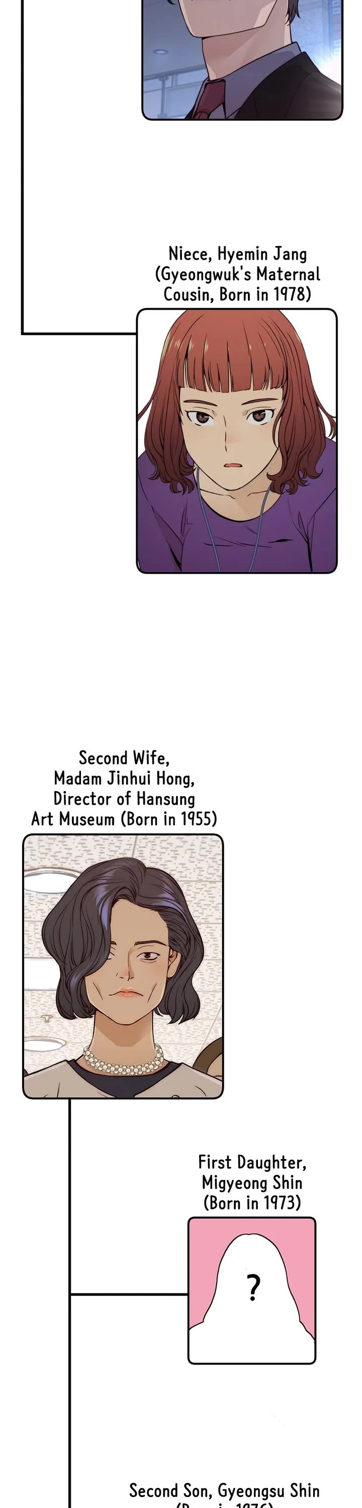 Real Man Chapter 206.5 page 6 - Chapter 206.5: Afterword