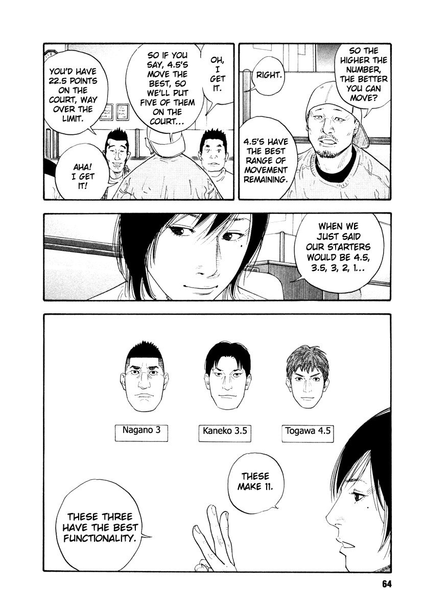 REAL Chapter 32 page 28 - Chapter 32
