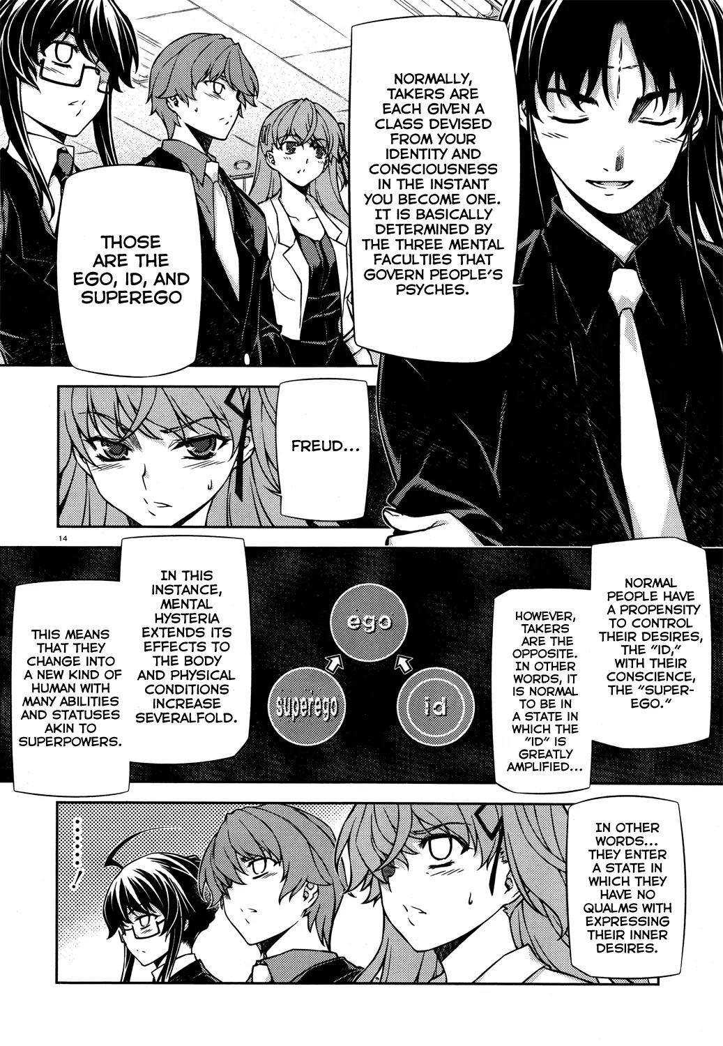 Re:Birth - The Lunatic Taker Chapter 19 page 15 - Chapter 19: Test