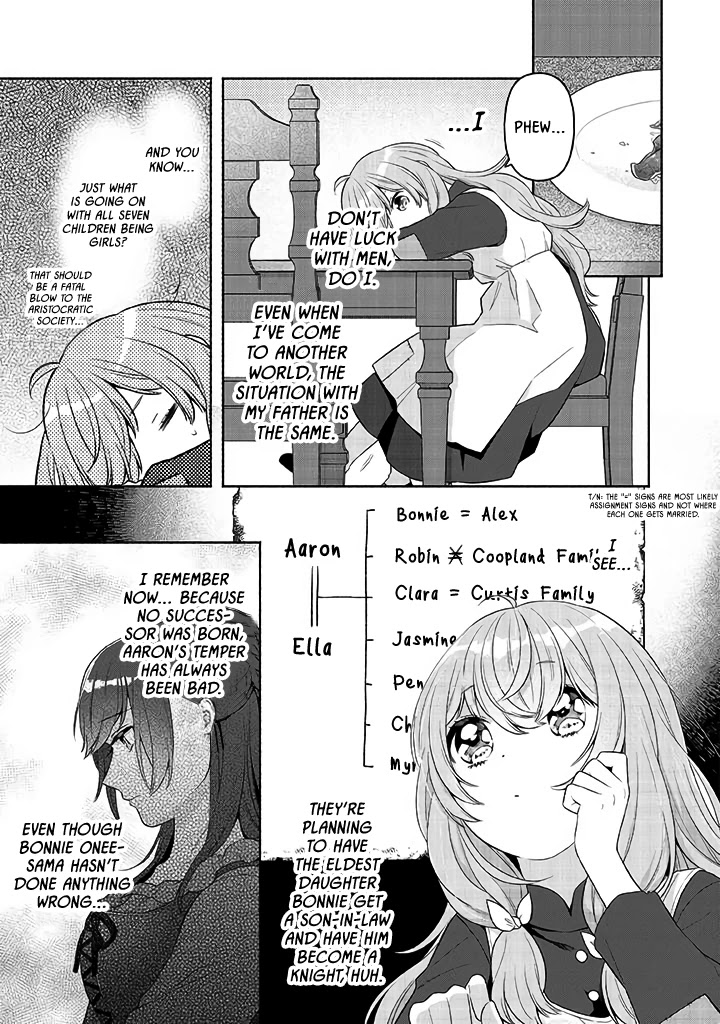 Reborn Girl Starting a New Life in Another World as a Seventh Daughter Chapter 1 page 29 - Chapter 1: Seventh Daughter Myria's Awakening