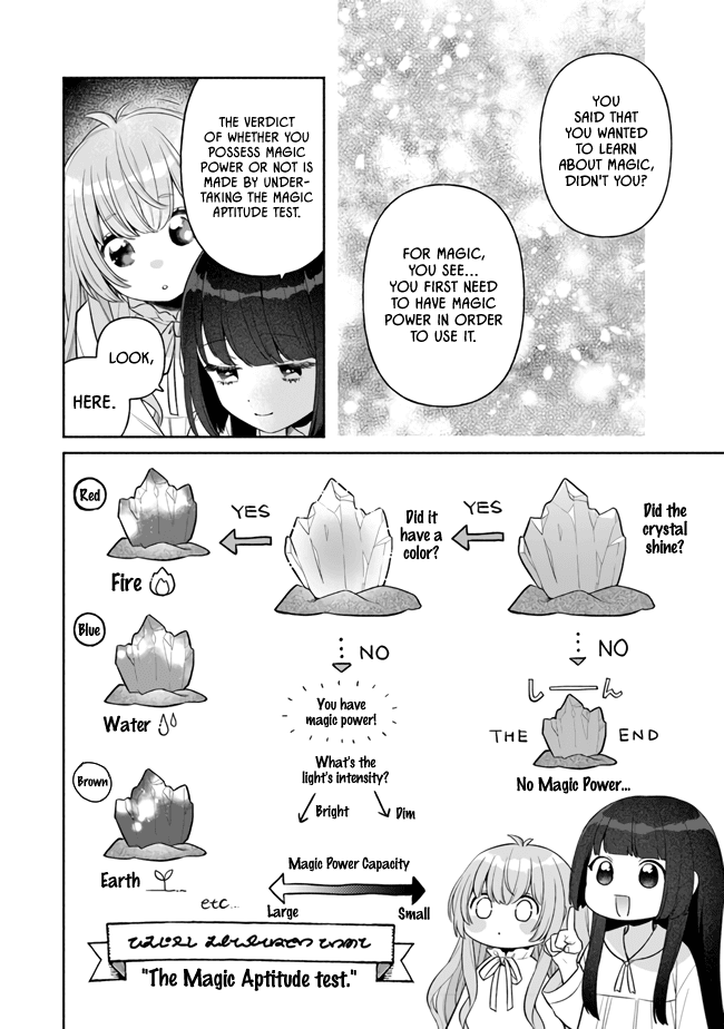 Reborn Girl Starting a New Life in Another World as a Seventh Daughter Chapter 5 page 20 - Chapter 5: Having Black Hair while Sneaking About is the Best?