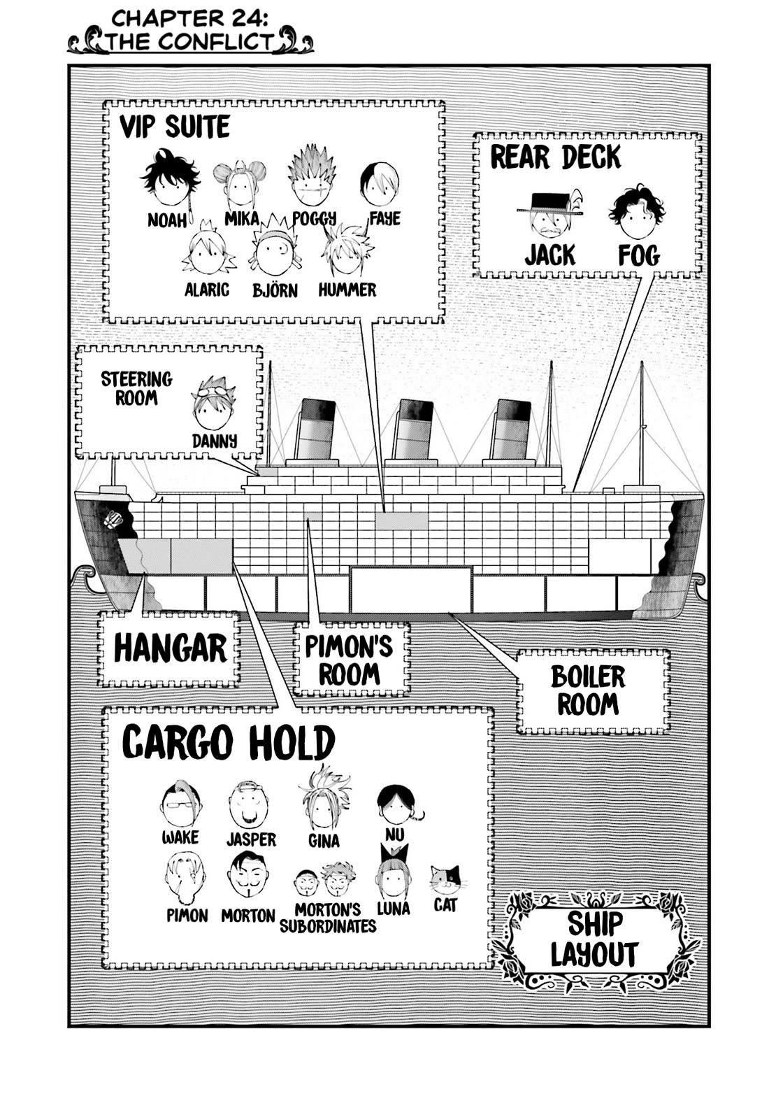 Record of Ragnarok: Jack the Ripper Case Files Chapter 24 page 1 - Chapter 24: The Conflict