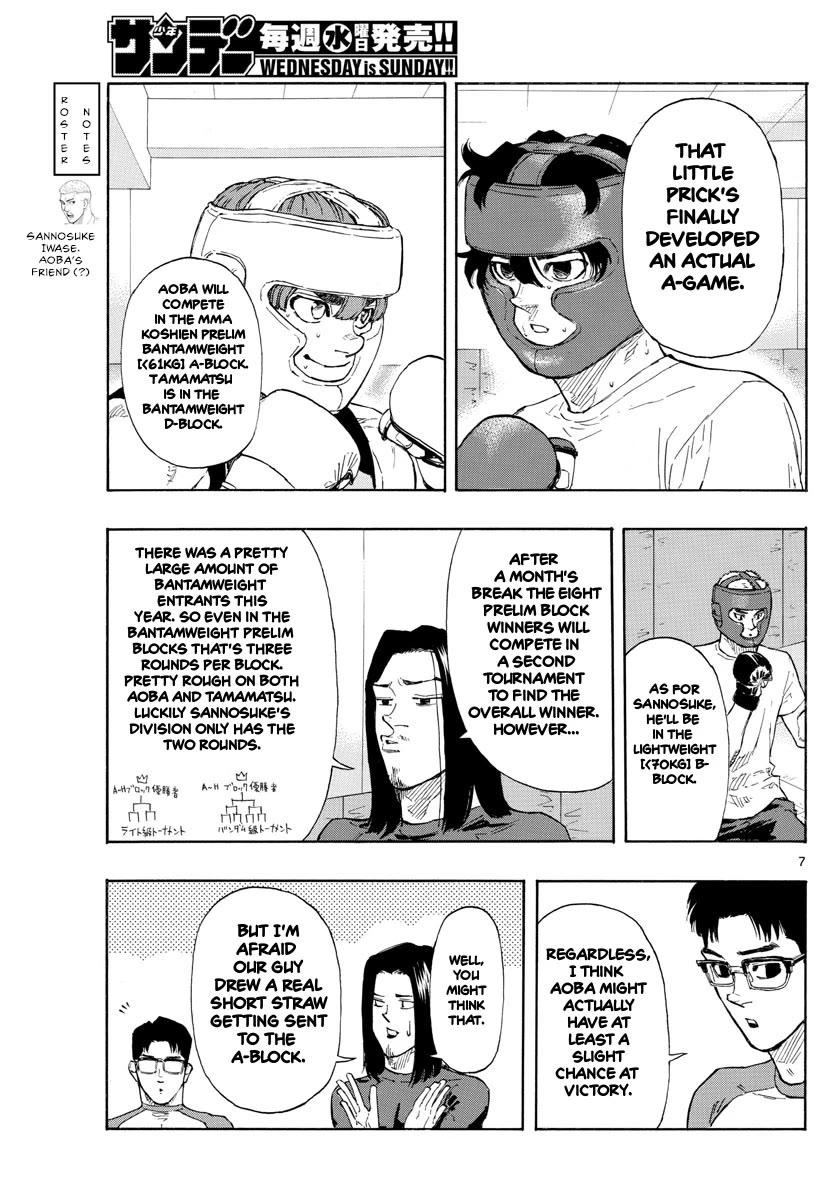 Red Blue Chapter 29 page 7 - Chapter 29: The Pseudo-Kenshin