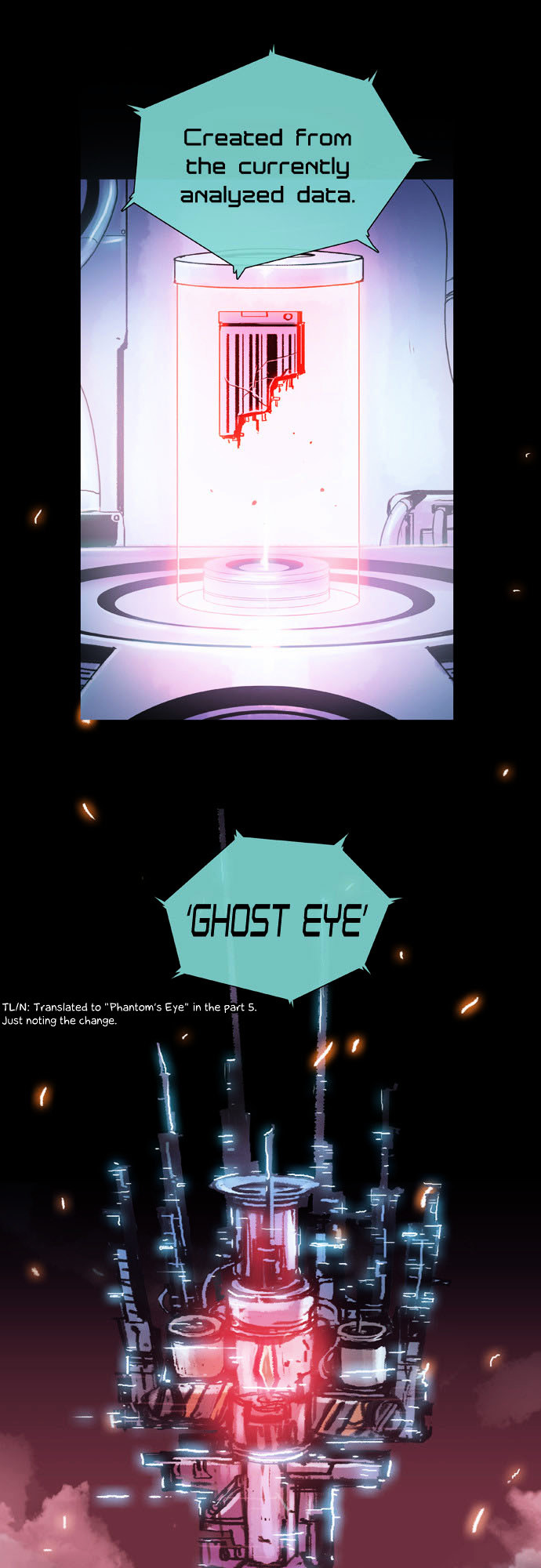Red Doll Chapter 6 page 2 - Chapter 6 : Ghost Eye