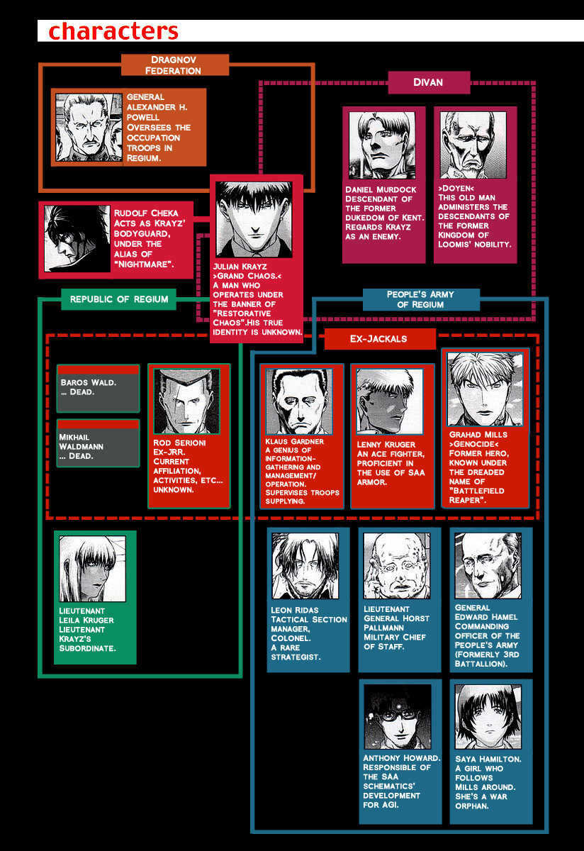 Red Eyes Chapter 29 page 5 - Chapter 29: Dark Echelon