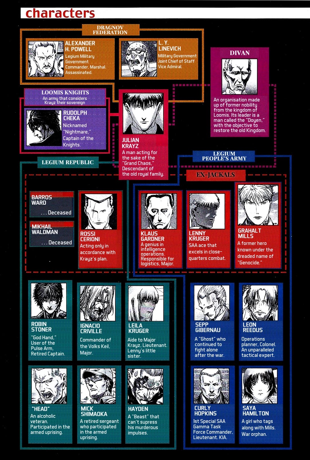 Red Eyes Chapter 58 page 4 - Chapter 58: For the Nation