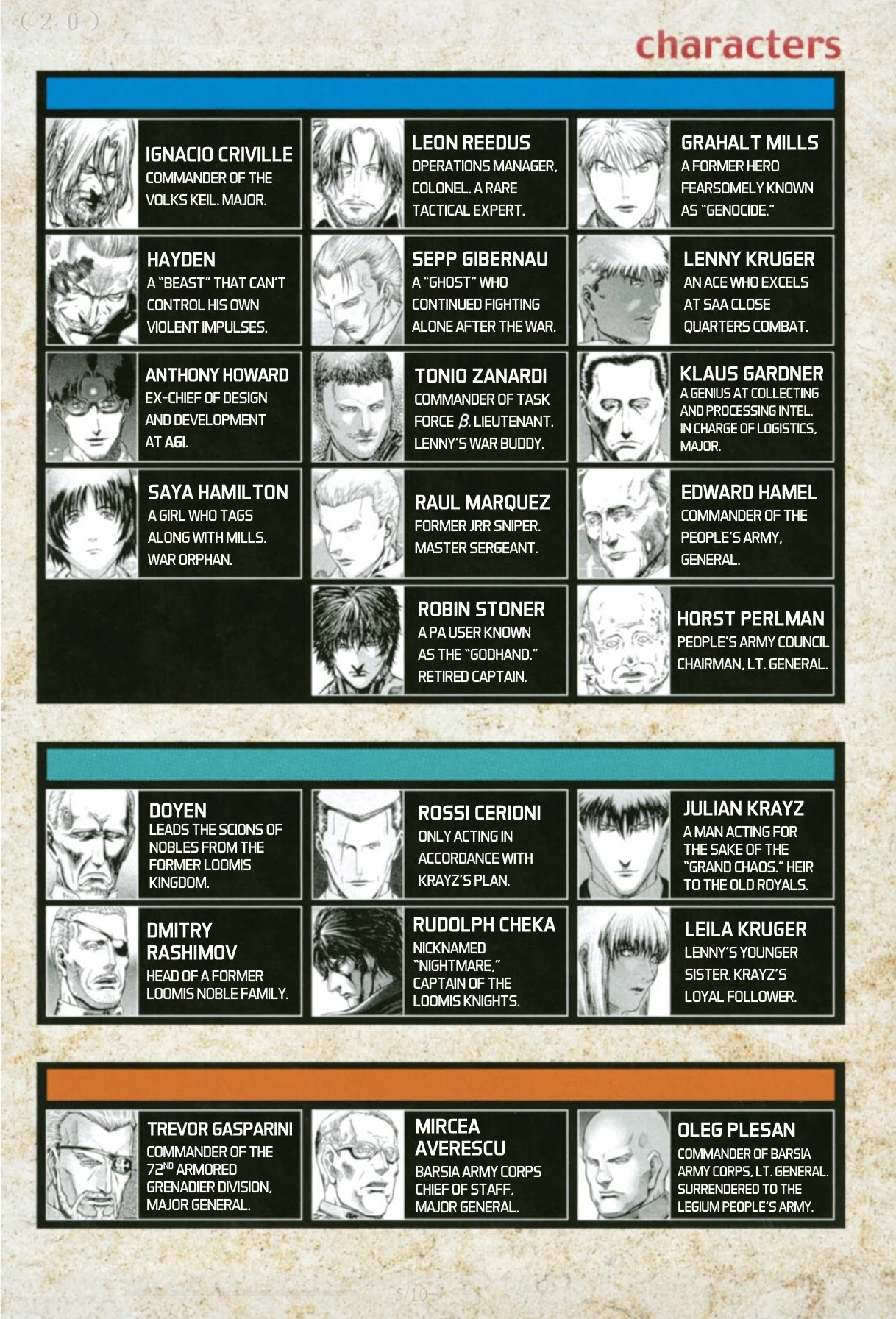 Red Eyes Chapter 76 page 3 - Chapter 76