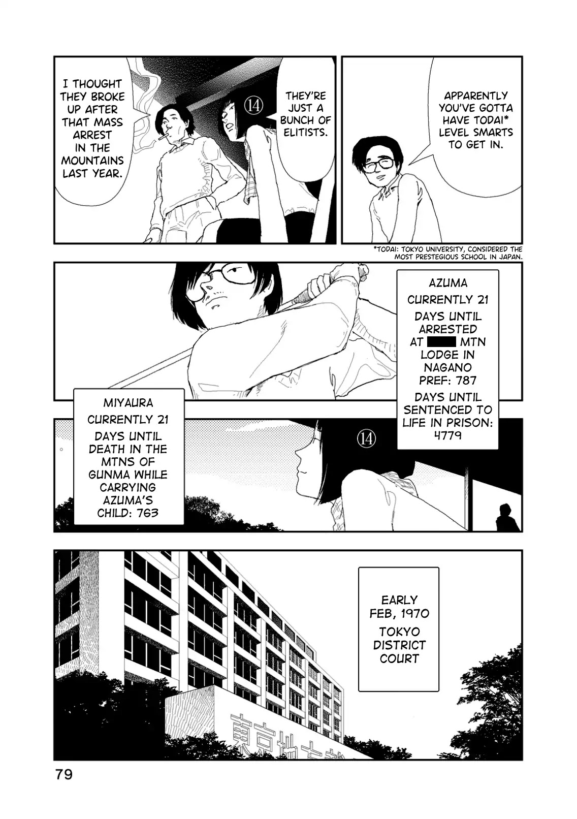 Red (Naoki Yamamoto) Chapter 3 page 21 - Chapter 3: Bomb Warfare