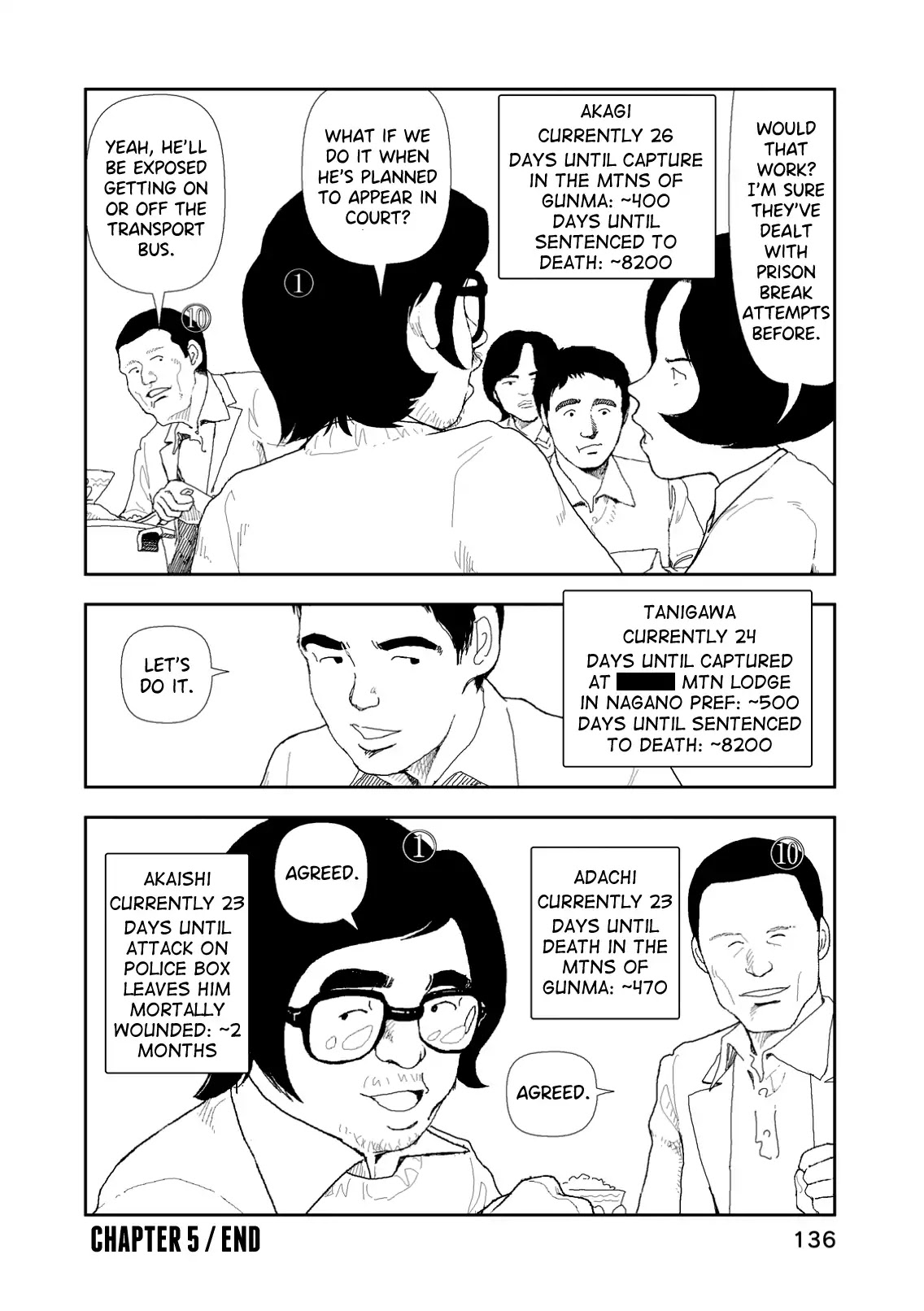 Red (Naoki Yamamoto) Chapter 5 page 26 - Chapter 5: Breaking Out