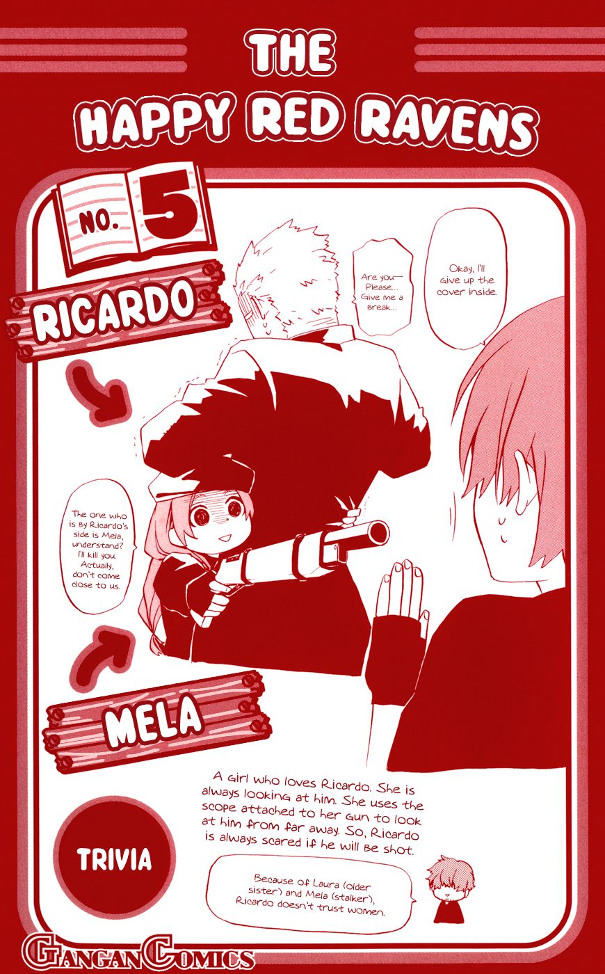 Red Raven Chapter 21 page 4 - Chapter 21 : The Future of Will