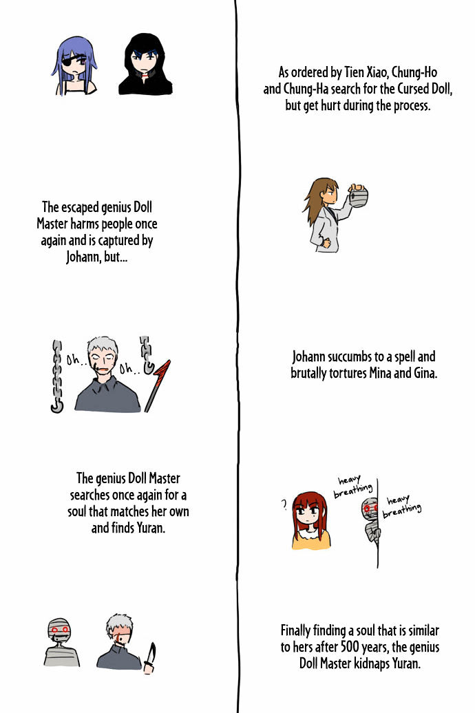 Red String (Dong Bi) Chapter 43.5 page 6 - Chapter 43.5 : Extra