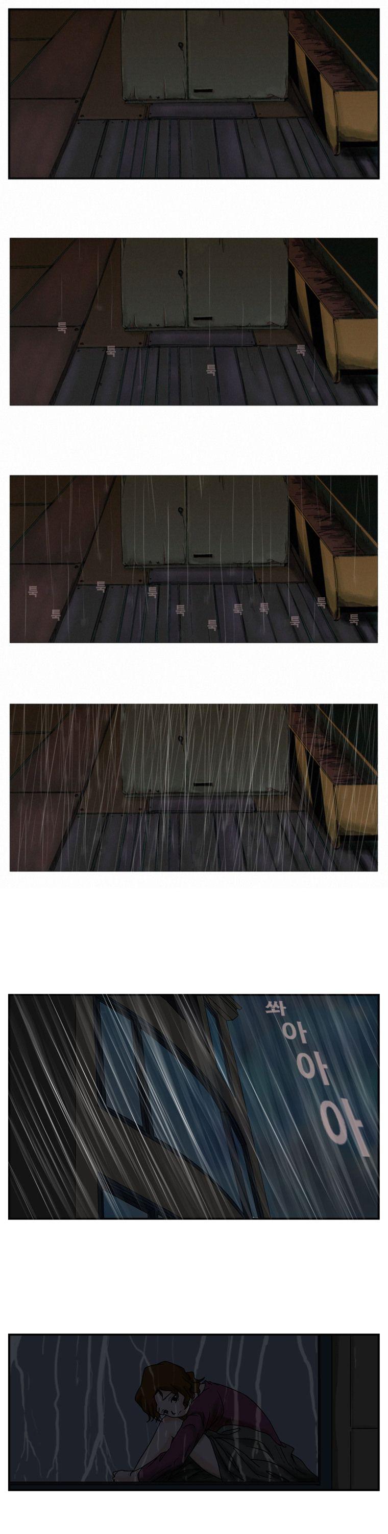 Regarding R Chapter 3 page 1 - Chapter 3