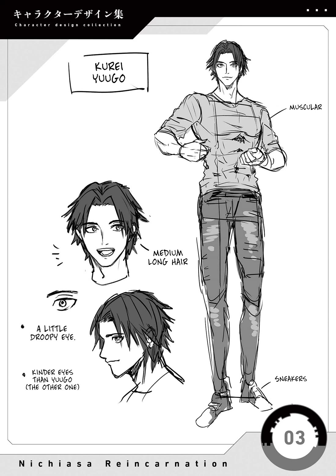 Regarding the Destruction of the Destruction Flag as a Result of a Nichiasa-Loving Otaku Being Reincarnated as a Villainous Student. Chapter 7.5 page 3 - Chapter 7.5: Extra: Character Design Collection
