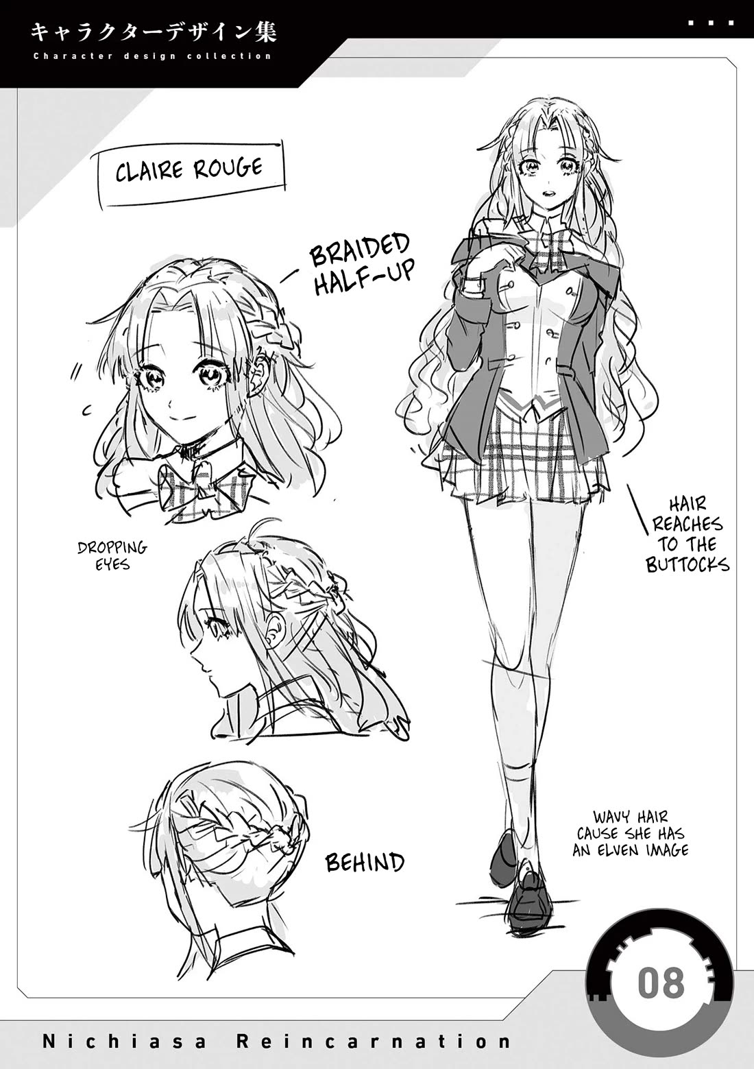 Regarding the Destruction of the Destruction Flag as a Result of a Nichiasa-Loving Otaku Being Reincarnated as a Villainous Student. Chapter 7.5 page 8 - Chapter 7.5: Extra: Character Design Collection