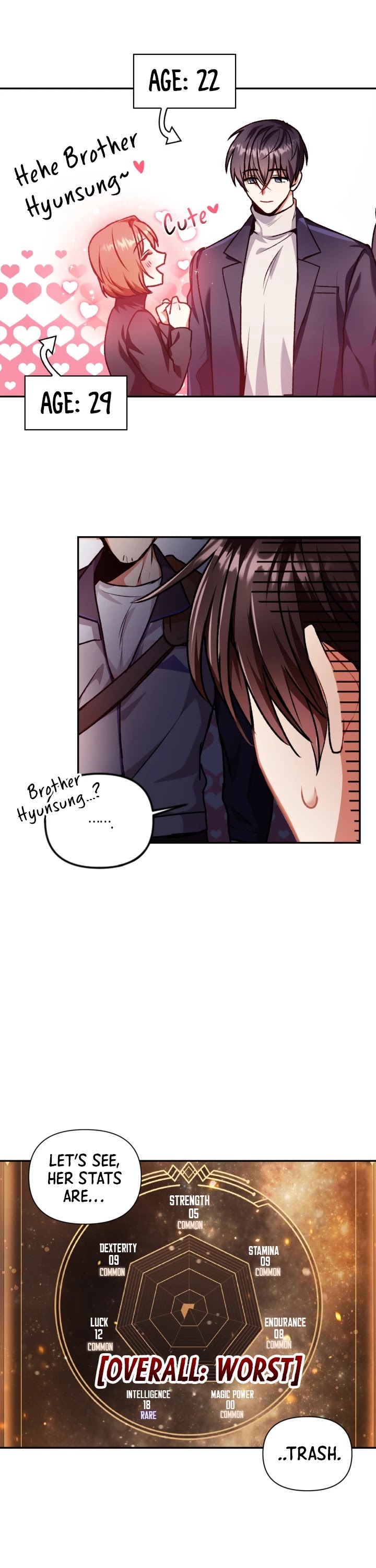 Regressor Instruction Manual Chapter 4 page 9 - Chapter 4