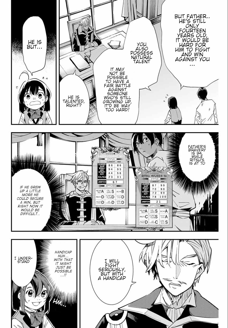 Reincarnated as an Aristocrat with an Appraisal Skill Chapter 2 page 18 - Chapter 2: The Test
