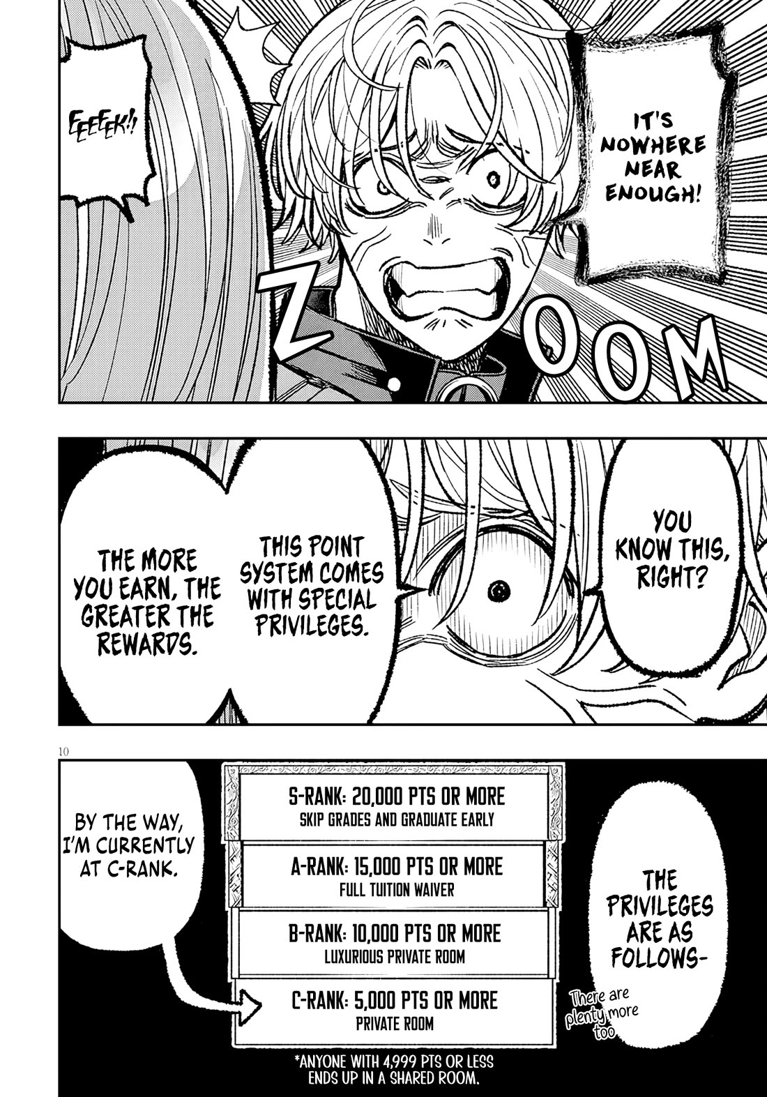 Reincarnated as the Lazy and Villainous Noble, I Broke the Scenario and Became the Most Formidable With Extraordinary Magic Chapter 12 page 11 - Chapter 12: The Privileges of a B-Rank