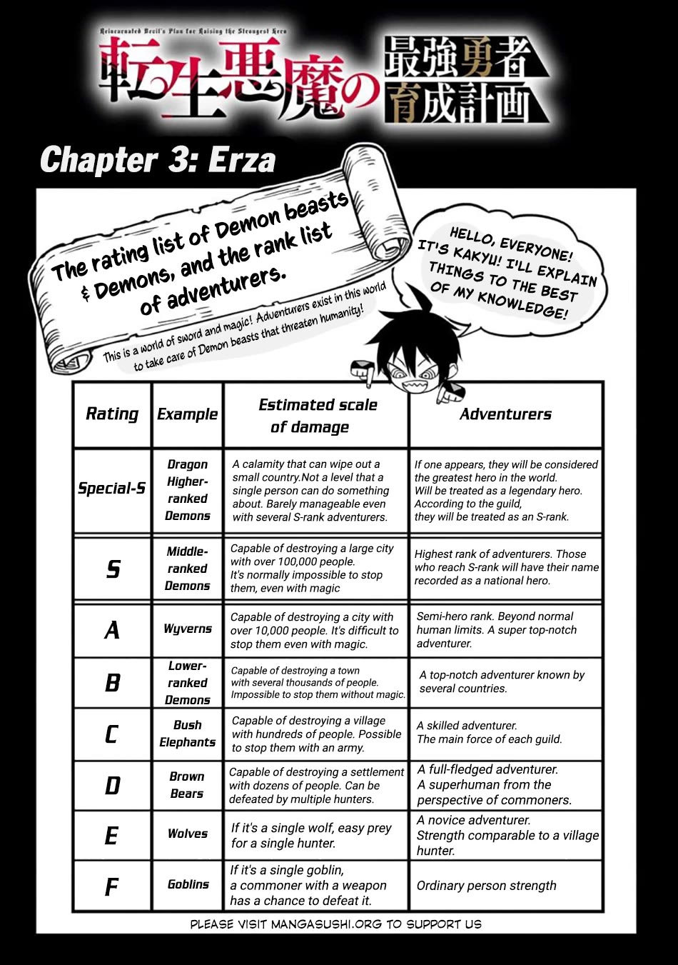 Reincarnated Devil’s Plan for Raising the Strongest Hero Chapter 3 page 6 - Chapter 3: Erza