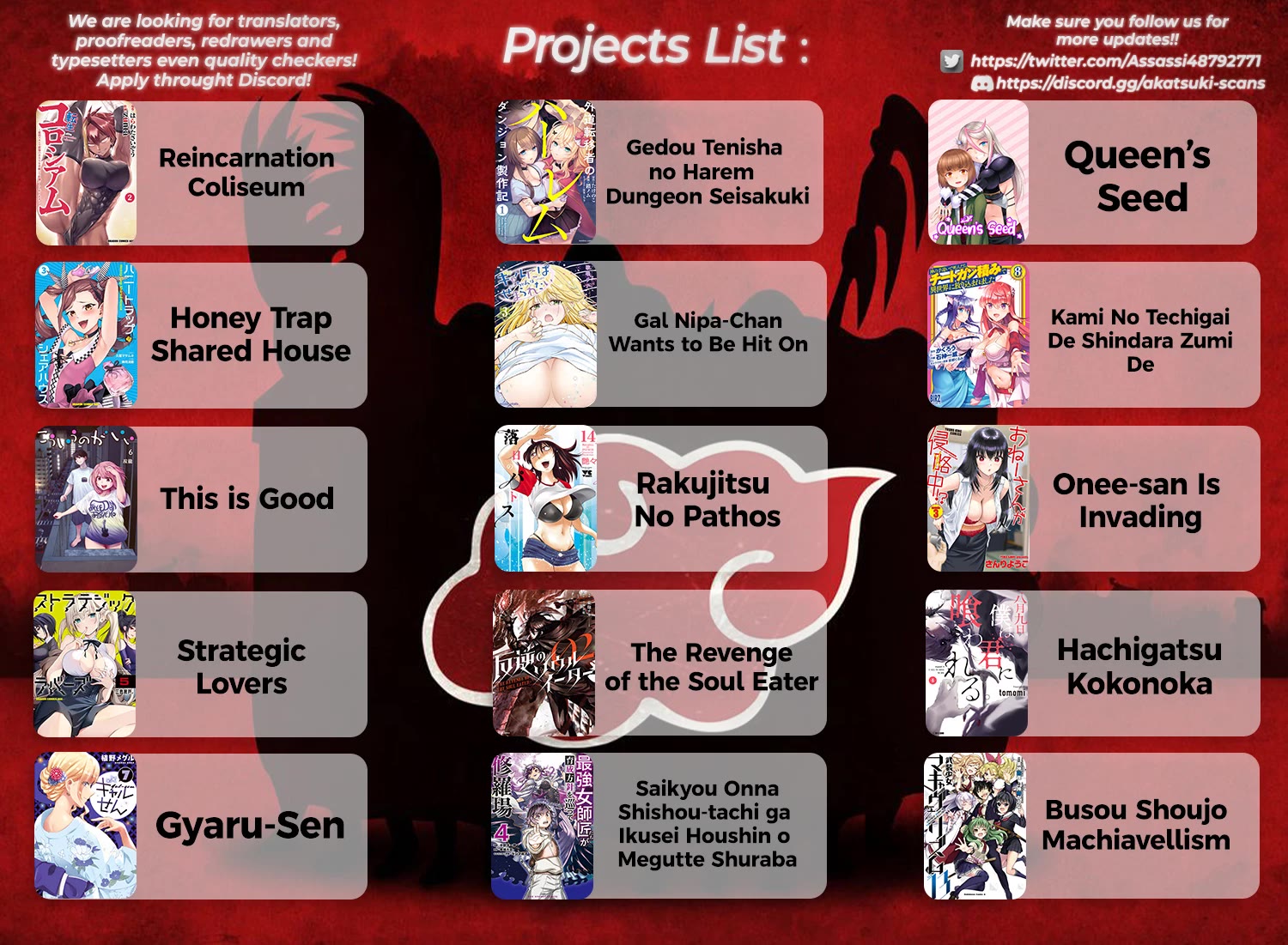 Reincarnation Colosseum - Using the Weakest Skills in Order to Defeat the Strongest Women and Create a Slave Harem Chapter 13 page 38 - Chapter 13: In The State of a Woman