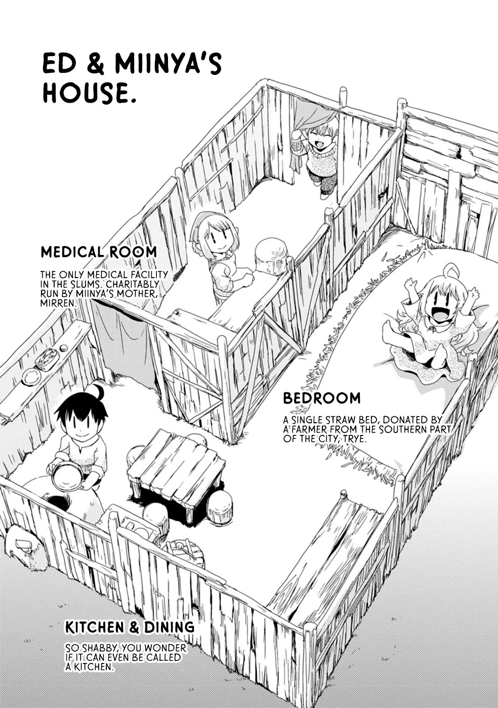 Reincarnation in Another World, Rising from the Slums ~ Gathering and Hunting for Meals to Enjoy a Slow Life~ Chapter 3 page 3 - Chapter 3