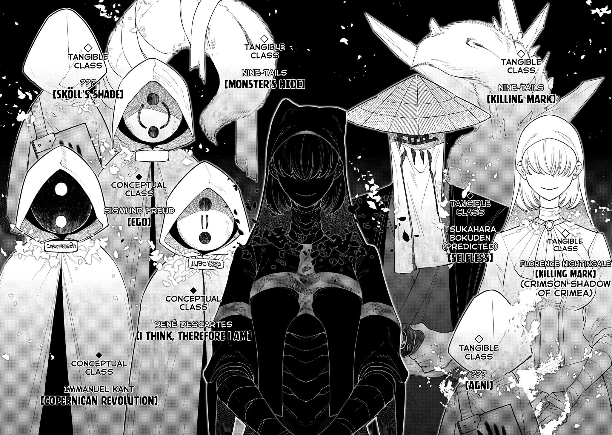 Reincarnation no Kaben Chapter 114 page 2 - Chapter 114