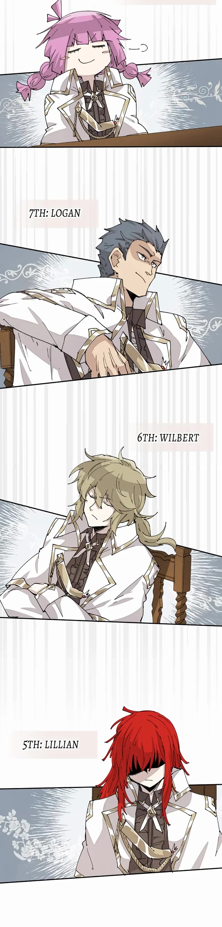 Reincarnation of the Hero Party's Archmage Chapter 63 page 23 - Chapter 63