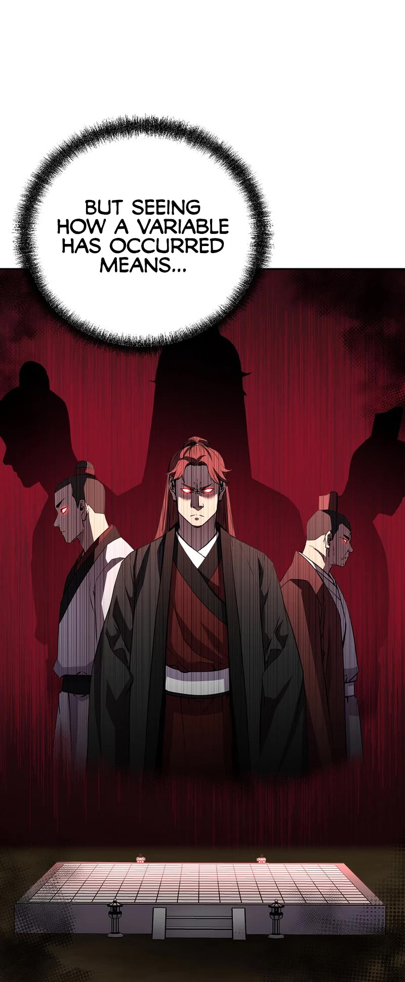 Reincarnation of the Murim Clan's Former Ranker Chapter 111 page 19 - Chapter 111