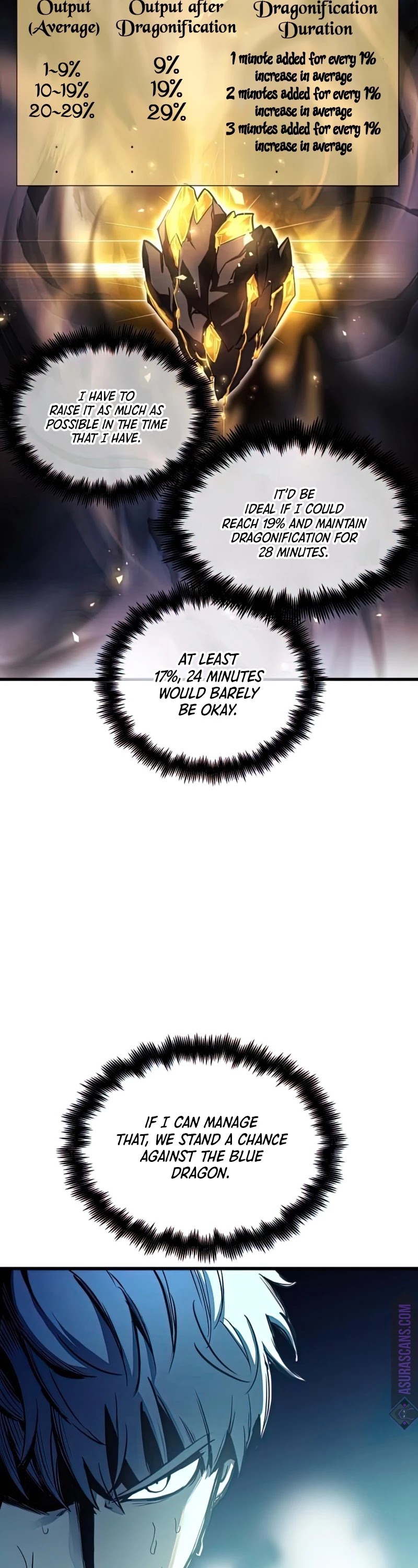 Reincarnation of the Suicidal Battle God Chapter 59 page 18 - Chapter 59